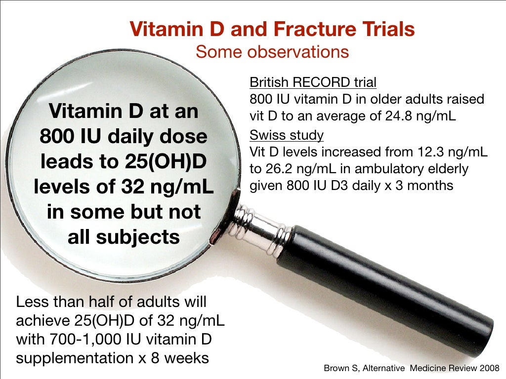 Vitamin D and Osteoporosis