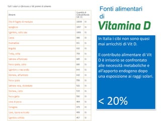 Fonti alimentari
di
In Italia i cibi non sono quasi
mai arricchiti di Vit D.
Il contributo alimentare di Vit
D è irrisorio se confrontato
alle necessità metaboliche e
all’apporto endogeno dopo
una esposizione ai raggi solari.
< 20%
 