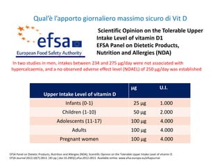 EFSA Panel on Dietetic Products, Nutrition and Allergies (NDA); Scientific Opinion on the Tolerable Upper Intake Level of vitamin D.
EFSA Journal 2012;10(7):2813. [45 pp.] doi:10.2903/j.efsa.2012.2813. Available online: www.efsa.europa.eu/efsajournal
Scientific Opinion on the Tolerable Upper
Intake Level of vitamin D1
EFSA Panel on Dietetic Products,
Nutrition and Allergies (NDA)
In two studies in men, intakes between 234 and 275 μg/day were not associated with
hypercalcaemia, and a no observed adverse effect level (NOAEL) of 250 μg/day was established
Upper Intake Level of vitamin D
μg U.I.
Infants (0-1) 25 μg 1.000
Children (1-10) 50 μg 2.000
Adolescents (11-17) 100 μg 4.000
Adults 100 μg 4.000
Pregnant women 100 μg 4.000
Qual’è l’apporto giornaliero massimo sicuro di Vit D
 