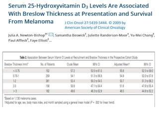 J Clin Oncol 27:5439-5444. © 2009 by
American Society of Clinical Oncology
 