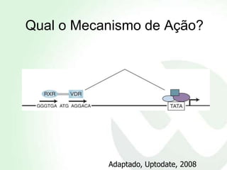 Qual o Mecanismo de Ação?




           Adaptado, Uptodate, 2008
 