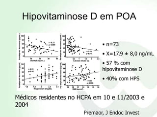 Hipovitaminose D em POA

                              • n=73
                              • X=17,9 ± 8,0 ng/mL
                              • 57 % com
                              hipovitaminose D
                              • 40% com HPS


Médicos residentes no HCPA em 10 e 11/2003 e
2004
                       Premaor, J Endoc Invest
 