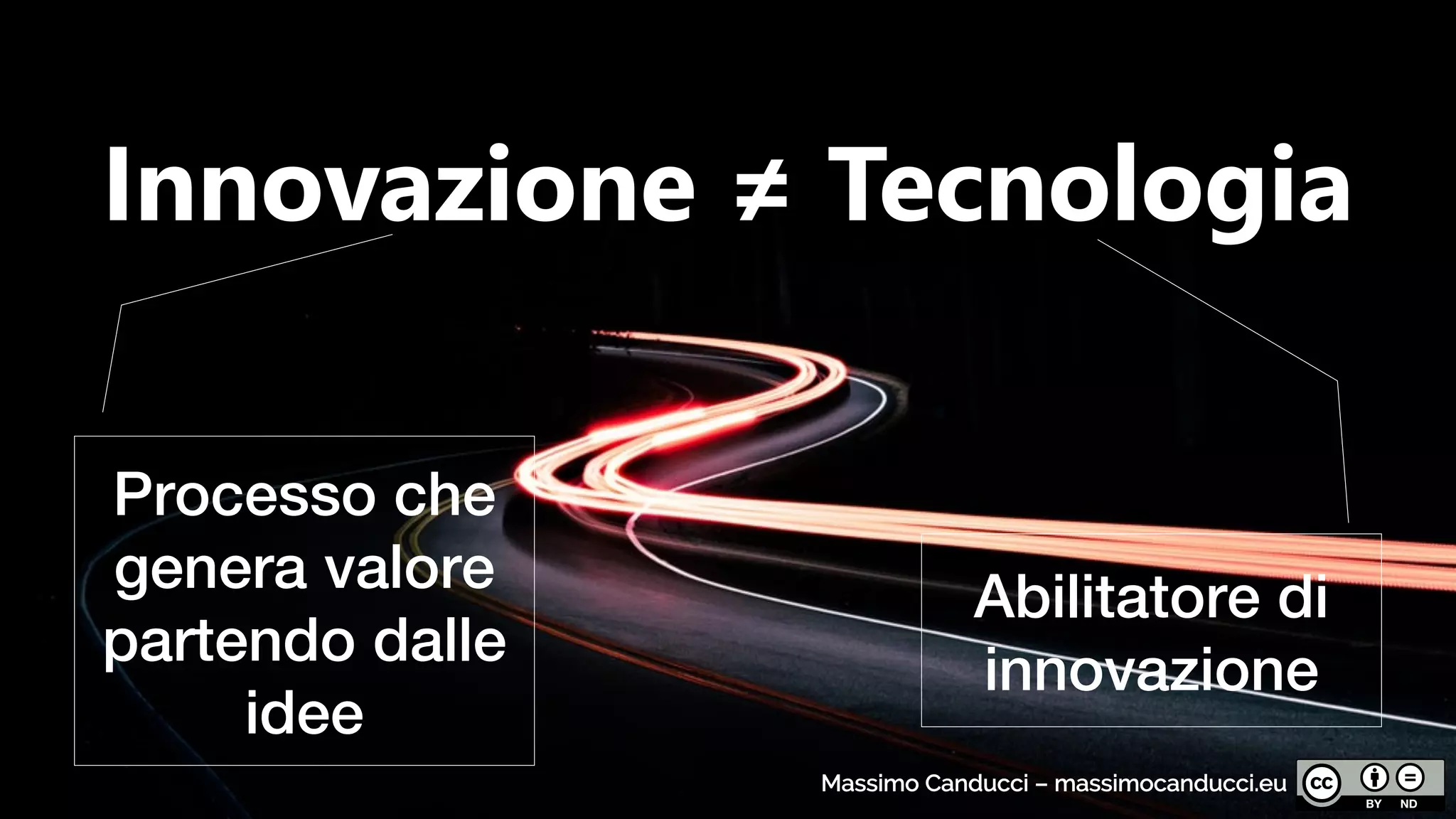 Innovazione ≠ Tecnologia
Processo che
genera valore
partendo dalle
idee
Abilitatore di
innovazione
Massimo Canducci – massimocanducci.eu
 