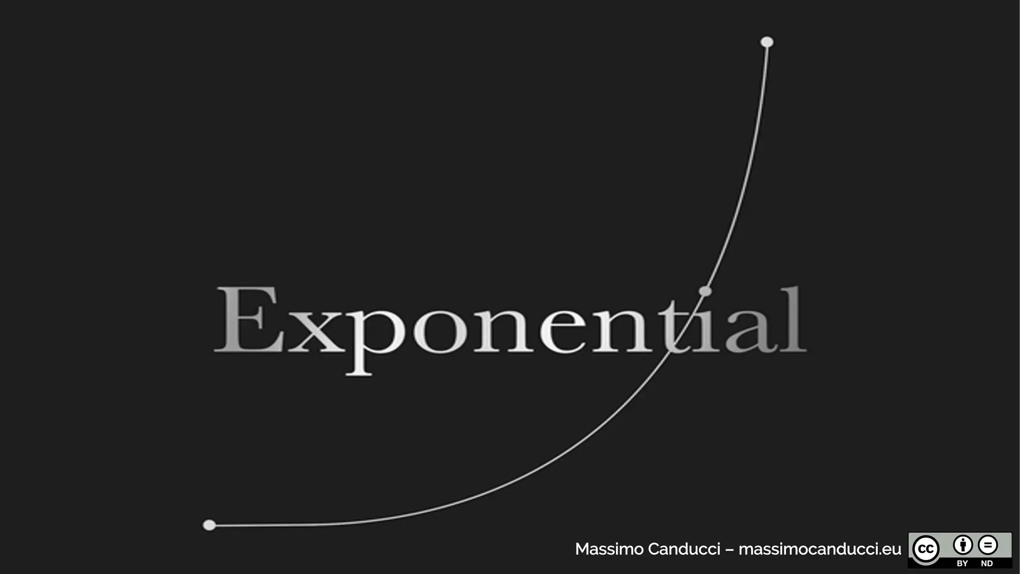 Massimo Canducci – massimocanducci.eu
 