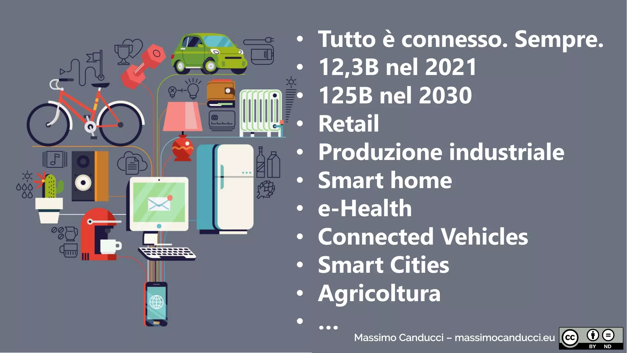 • Tutto è connesso. Sempre.
• 12,3B nel 2021
• 125B nel 2030
• Retail
• Produzione industriale
• Smart home
• e-Health
• Connected Vehicles
• Smart Cities
• Agricoltura
• … Massimo Canducci – massimocanducci.eu
 