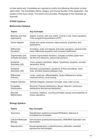 4/6
on their admit card. Candidates are required to confirm the following information on their
admit cards. The Candidate's Name, Subject, and Course Number of the Application. The
location of the exam center. The exam's time and date. Photograph of the Candidate as
Scanned.
VITEEE Syllabus
Mathematics Syllabus
Topics Key Concepts
Matrices and their
Applications
Adjoint, inverse, rank of a matrix, Cramer’s rule, linear equations,
linear programming problems (LPP).
Vector Algebra Scalar and vector products, triple products, properties, and
applications.
Differential
Equations
Formation, order and degree, first-order equations, second-order
linear differential equations with constant coefficients.
Trigonometry and
Complex Numbers
Inverse trigonometric functions, complex numbers (polar form,
De Moivre’s theorem), polynomial solutions.
Analytical
Geometry (2D)
Conic sections (parabola, ellipse, hyperbola), tangents, normals,
parametric forms.
Analytical
Geometry (3D)
Direction cosines/ratios, equations of lines and planes, skew
lines, shortest distance between lines.
Differential
Calculus
Limits, continuity, differentiability, Taylor’s/Maclaurin’s series,
maxima/minima, curve tracing.
Integral Calculus Definite integrals, reduction formulae, area under curves.
Probability
Distributions
Binomial, Poisson distributions; Bayes’ theorem; continuous
distributions like Normal distribution.
Discrete
Mathematics
Functions, relations, counting principles; groups and properties of
binary operations.
Biology Syllabus
Topics Key Concepts
Taxonomy Classification systems (Linnaean/Whittaker), features of
chordates/non-chordates.
Cell and Molecular
Biology
Cell structure (prokaryotic/eukaryotic), DNA/RNA replication and
transcription.
Reproduction Sexual reproduction in plants/humans; pollination; assisted
reproductive technologies.
 