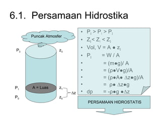 6.1. Persamaan Hidrostika
• P0 > P1 > P3
• Z0 < Z1 < Z3
• Vol, V = A ● z3
• P0 = W / A
• = (m●g)/ A
• = (ρ●V●g)/A
• = (ρ●A● ∆z●g)/A
• = ρ● ∆z●g
• dp = -ρ●g ●∆z
A = Luas
Puncak Atmosfer
P1
P0
z1
z0
∆z
P3 z3
PERSAMAAN HIDROSTATIS
 