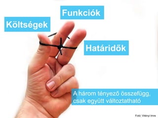 Funkciók
Költségek

                  Határidők




              A három tényező összefügg,
              csak együtt változtatható

                                  Fotó: Vitényi Imre
 