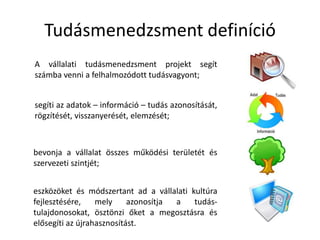 Tudásmenedzsment definícióA vállalati tudásmenedzsment projekt segít számba venni a felhalmozódott tudásvagyont;segíti az adatok – információ – tudás azonosítását, rögzítését, visszanyerését, elemzését; bevonja a vállalat összes működési területét és szervezeti szintjét; eszközöket és módszertant ad a vállalati kultúra fejlesztésére, mely azonosítja a tudás-tulajdonosokat, ösztönzi őket a megosztásra és elősegíti az újrahasznosítást.