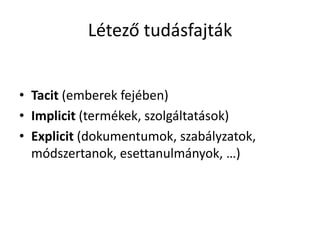 Létező tudásfajtákTacit (emberek fejében)Implicit (termékek, szolgáltatások)Explicit (dokumentumok, szabályzatok, módszertanok, esettanulmányok, …) 