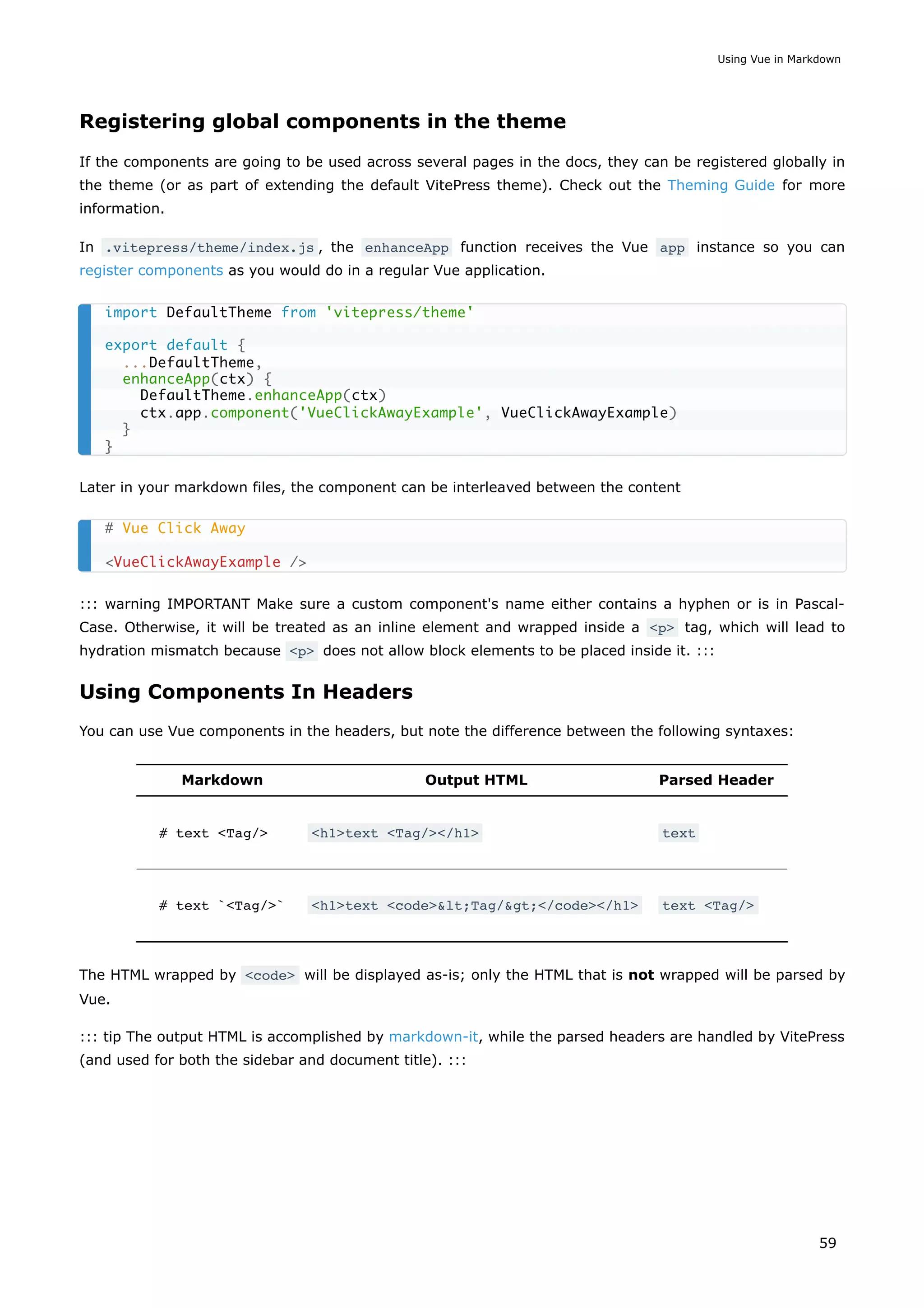 Registering global components in the theme
If the components are going to be used across several pages in the docs, they can be registered globally in
the theme (or as part of extending the default VitePress theme). Check out the Theming Guide for more
information.
In .vitepress/theme/index.js , the enhanceApp function receives the Vue app instance so you can
register components as you would do in a regular Vue application.
Later in your markdown files, the component can be interleaved between the content
::: warning IMPORTANT Make sure a custom component's name either contains a hyphen or is in Pascal-
Case. Otherwise, it will be treated as an inline element and wrapped inside a <p> tag, which will lead to
hydration mismatch because <p> does not allow block elements to be placed inside it. :::
Using Components In Headers
You can use Vue components in the headers, but note the difference between the following syntaxes:
Markdown Output HTML Parsed Header
# text <Tag/> <h1>text <Tag/></h1> text
# text `<Tag/>` <h1>text <code><Tag/></code></h1> text <Tag/>
The HTML wrapped by <code> will be displayed as-is; only the HTML that is not wrapped will be parsed by
Vue.
::: tip The output HTML is accomplished by markdown-it, while the parsed headers are handled by VitePress
(and used for both the sidebar and document title). :::
import DefaultTheme from 'vitepress/theme'
export default {
...DefaultTheme,
enhanceApp(ctx) {
DefaultTheme.enhanceApp(ctx)
ctx.app.component('VueClickAwayExample', VueClickAwayExample)
}
}
# Vue Click Away
<VueClickAwayExample />
Using Vue in Markdown
59
 