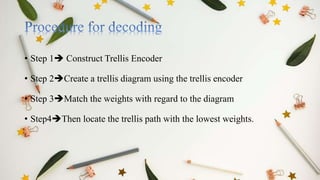 Viterbi Decoder Algorithm.pptx