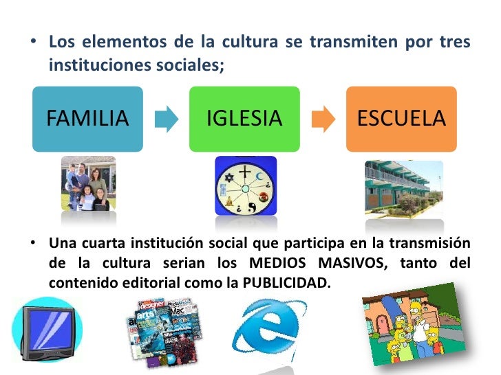 Grupos