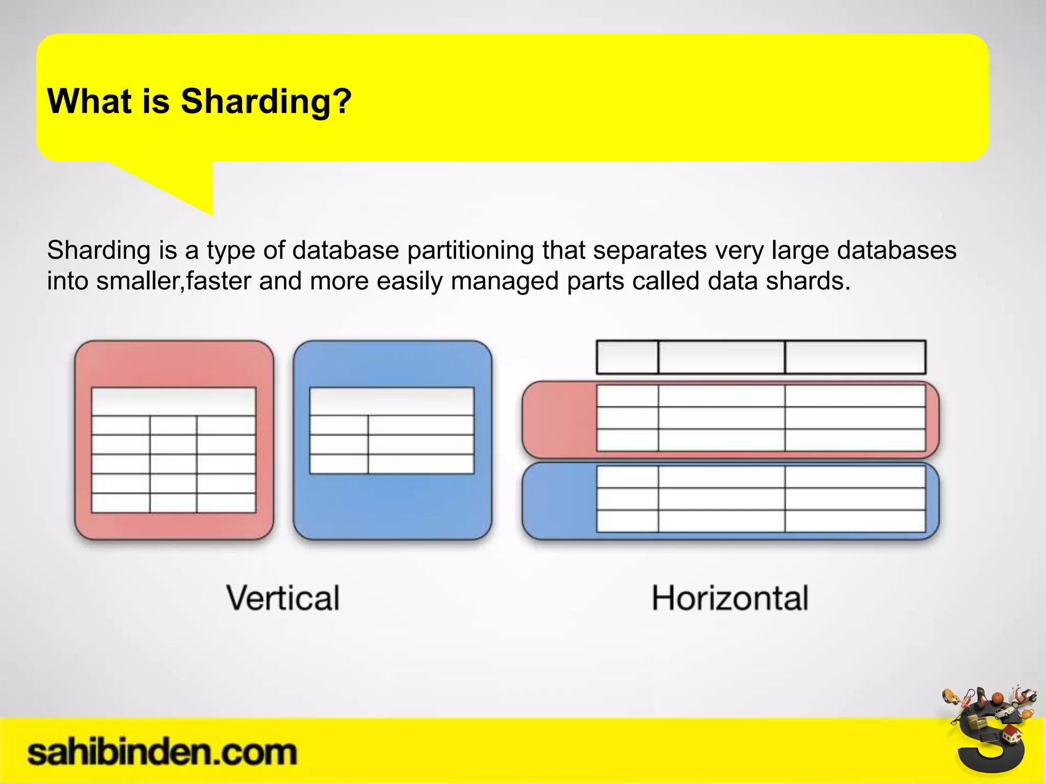 What is Sharding?
Sharding is a type of database partitioning that separates very large databases
into smaller,faster and more easily managed parts called data shards.
 