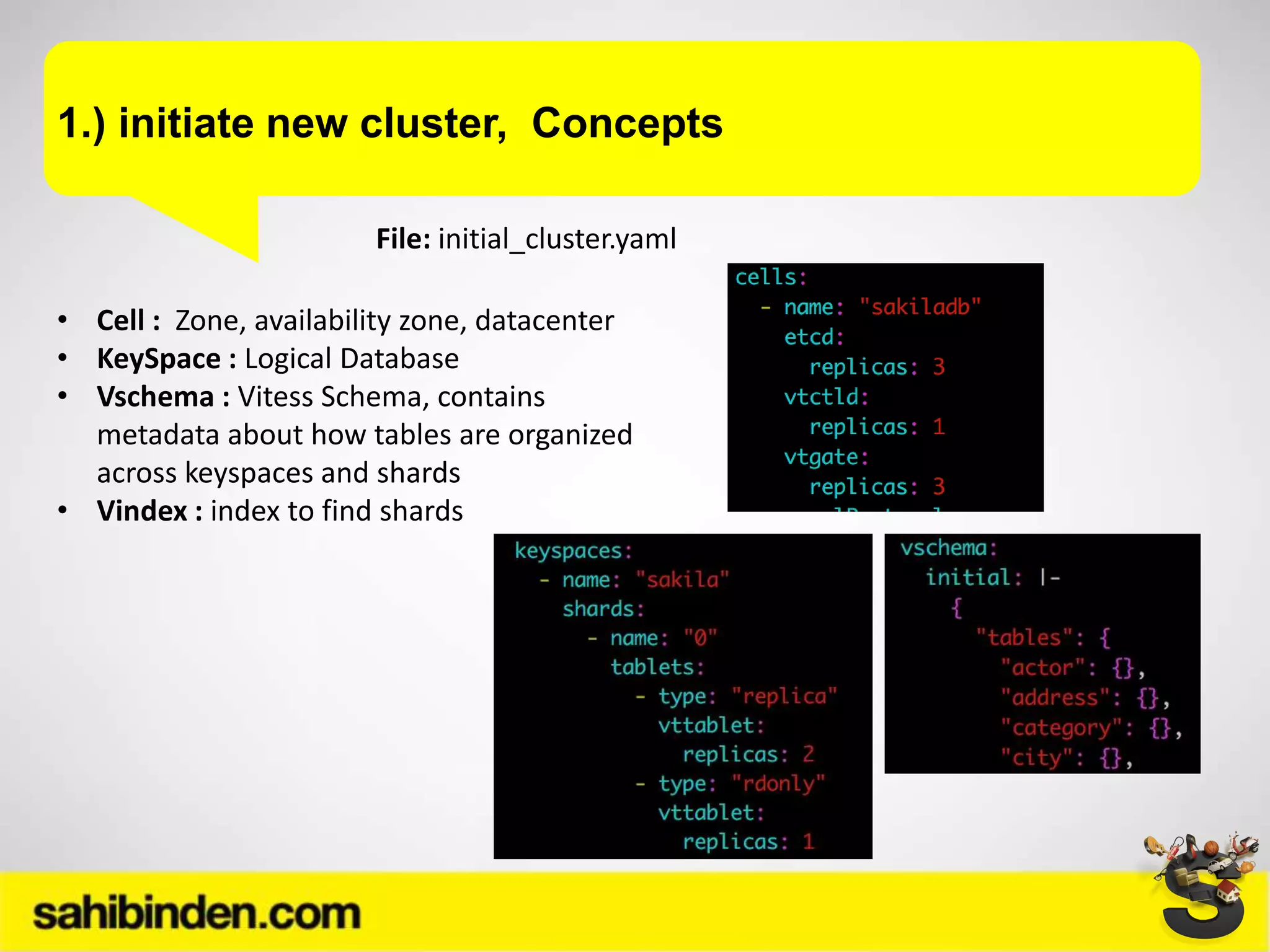 1.) initiate new cluster, Concepts
File: initial_cluster.yaml
• Cell : Zone, availability zone, datacenter
• KeySpace : Logical Database
• Vschema : Vitess Schema, contains
metadata about how tables are organized
across keyspaces and shards
• Vindex : index to find shards
 