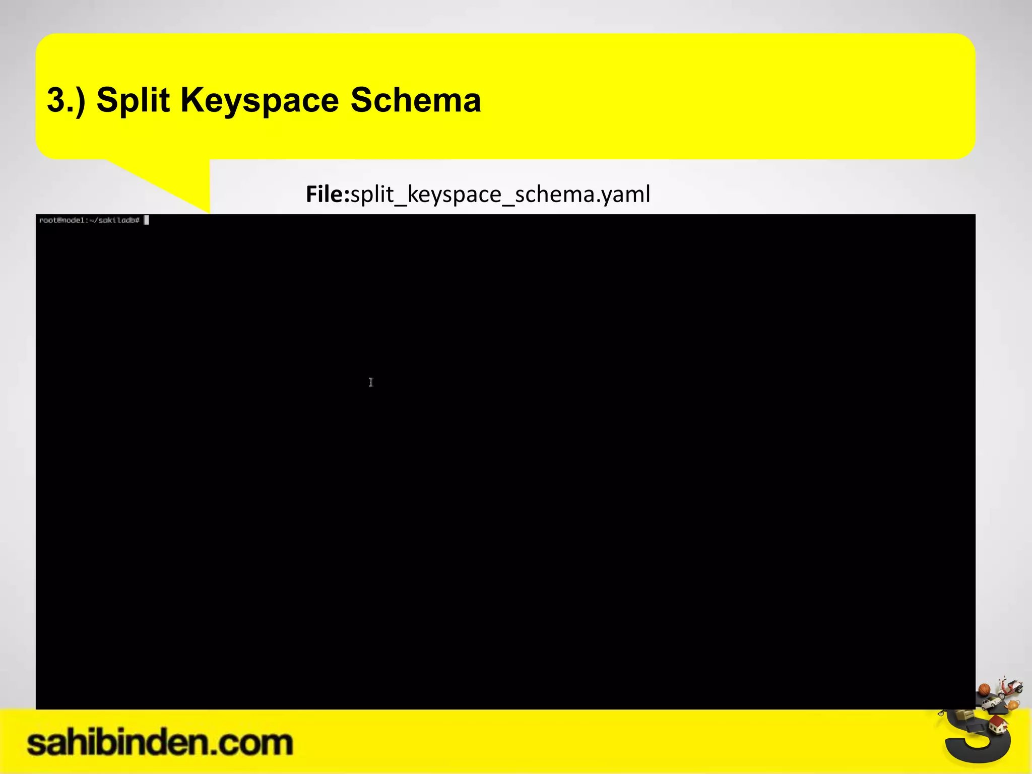 3.) Split Keyspace Schema
File:split_keyspace_schema.yaml
 