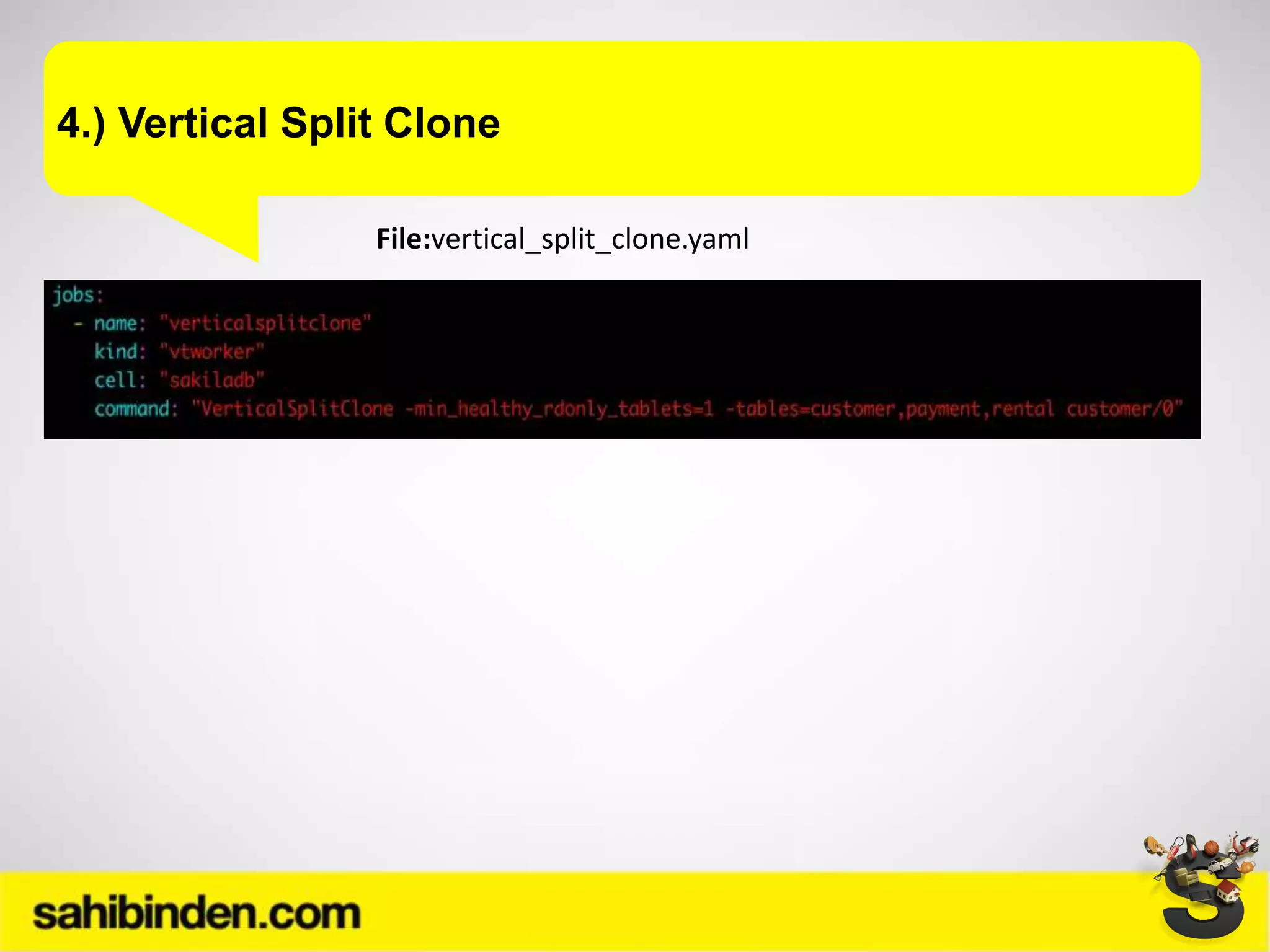 4.) Vertical Split Clone
File:vertical_split_clone.yaml
 