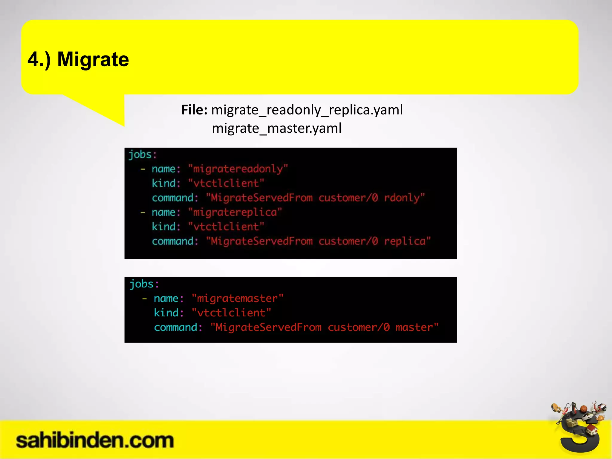 4.) Migrate
File: migrate_readonly_replica.yaml
migrate_master.yaml
 
