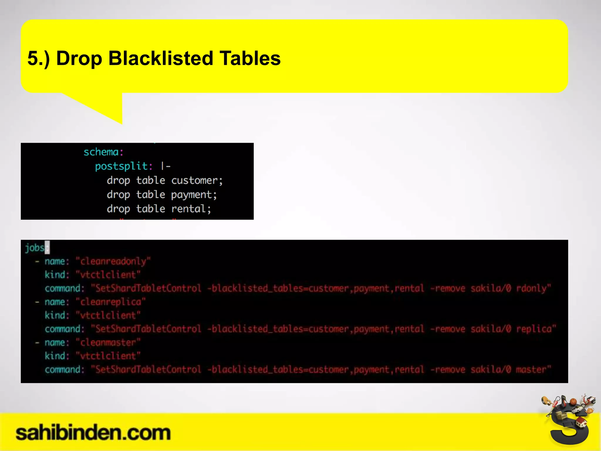 5.) Drop Blacklisted Tables
 