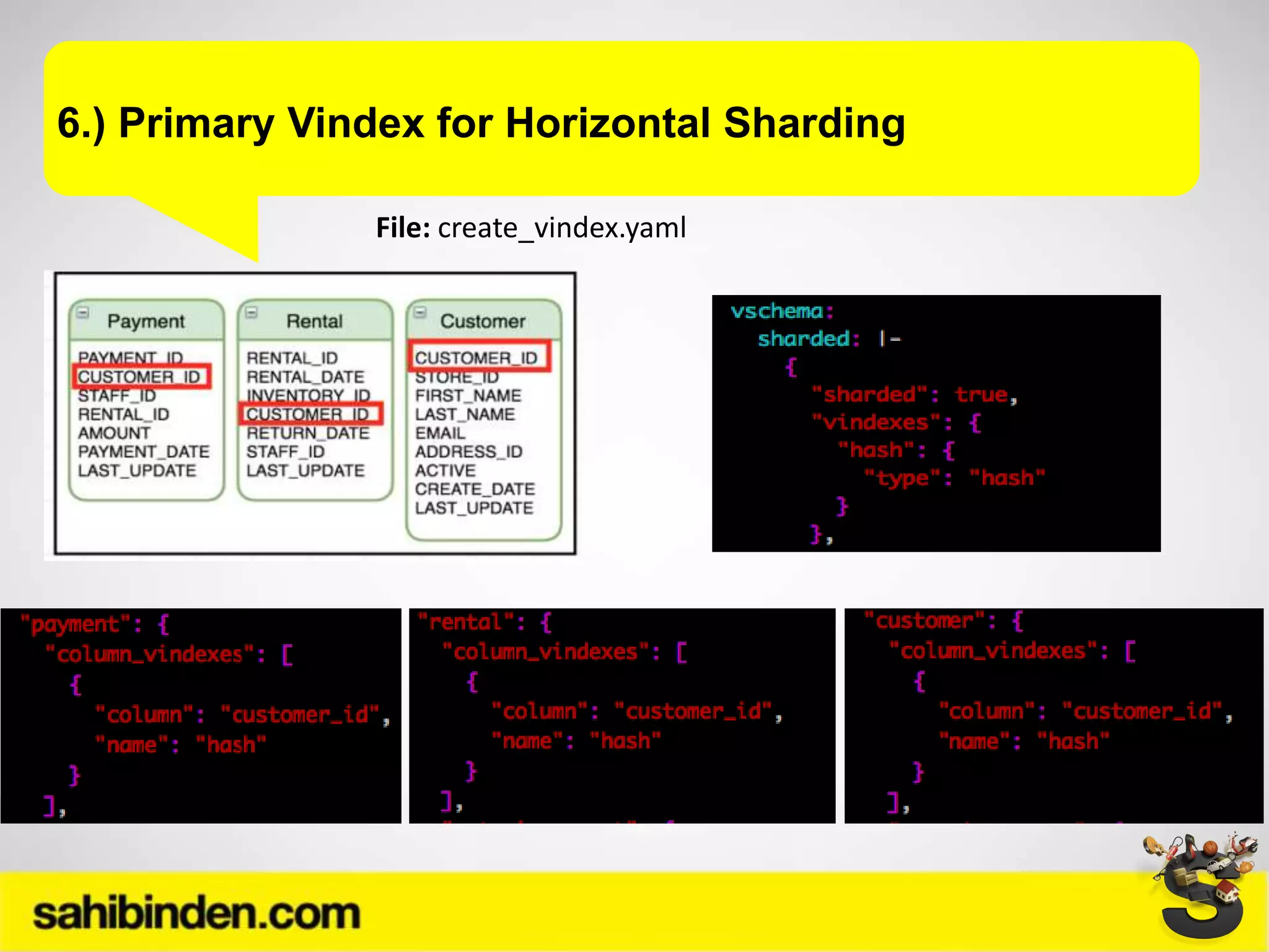 6.) Primary Vindex for Horizontal Sharding
File: create_vindex.yaml
 