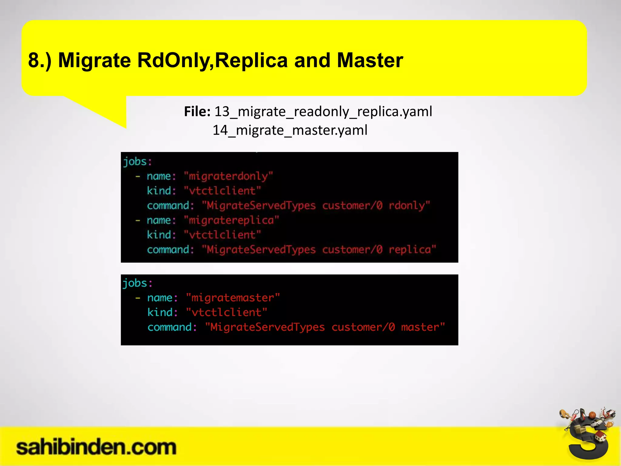 8.) Migrate RdOnly,Replica and Master
File: 13_migrate_readonly_replica.yaml
14_migrate_master.yaml
 