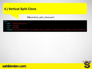 4.) Vertical Split Clone
File:vertical_split_clone.yaml
 