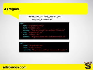 4.) Migrate
File: migrate_readonly_replica.yaml
migrate_master.yaml
 