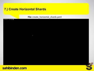 7.) Create Horizontal Shards
File: create_horizontal_shards.yaml
 
