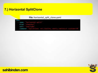 7.) Horizontal SplitClone
File: horizontal_split_clone.yaml
 