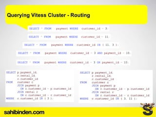 Querying Vitess Cluster - Routing
 