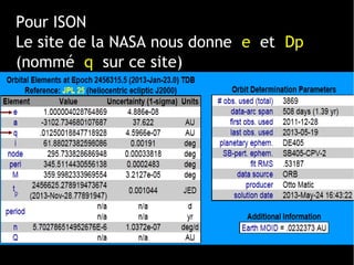 Pour ISON
Le site de la NASA nous donne e et Dp
(nommé q sur ce site)
 