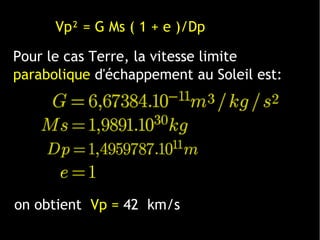 on obtient Vp = 42 km/s
Vp² = G Ms ( 1 + e )/Dp
Pour le cas Terre, la vitesse limite
parabolique d'échappement au Soleil est:
 
