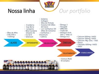 Nossa linha Our portfolio
- Óleo de Alho
(100,500 e
1500mg)
- Cranberry
- Goji Berry
- Lycopeno
- Beta Carotene
(Vitamin A)
- Co Q10
- Selenium
- Gelatina
- Collagen
- Óleo de Prímula
- Coconut Oil (Óleo
de Coco)
- L.A. Carthamus Oil
(Óleo de Cártamo)
- Carthamus +
Chromium
- Cafeína
- Century Multi
- B Complex
- Calcium 600mg+VitD3
- Calcium 500mg+VitD3
- Calcium+Mg+Zinc+ VitD
- Oysco
- Calcitabs 600mg+VitD3
- VitD3
- Ômega 3
- Flaxgold
- OMG369
- Triple Oil
- Omega3 (Fish
Oil) c/ VitD e E
- Omega A–Z
 