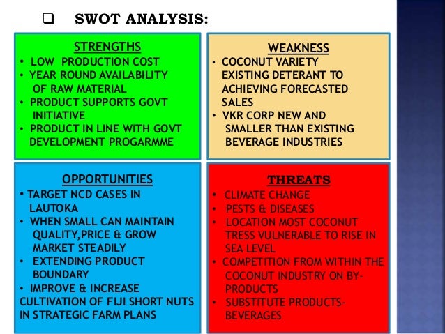 small business plans examples