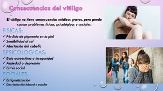 El vitíligo no tiene consecuencias médicas graves, pero puede
causar problemas físicas, psicológicos y sociales:
 Pérdida de pigmento en la piel
 Sensibilidad al sol
 Afectación del cabello
 Baja autoestima o inseguridad
 Ansiedad o depresión
 Estrés social
 Estigmatización
 Discriminación laboral o escolar
 