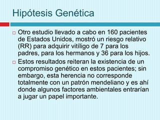 Hipótesis Genética




Otro estudio llevado a cabo en 160 pacientes
de Estados Unidos, mostró un riesgo relativo
(RR) para adquirir vitíligo de 7 para los
padres, para los hermanos y 36 para los hijos.
Estos resultados reiteran la existencia de un
compromiso genético en estos pacientes; sin
embargo, esta herencia no corresponde
totalmente con un patrón mendeliano y es ahí
donde algunos factores ambientales entrarían
a jugar un papel importante.

 