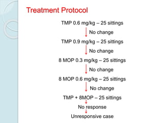 Treatment Protocol
TMP 0.6 mg/kg – 25 sittings
No change
TMP 0.9 mg/kg – 25 sittings
No change
8 MOP 0.3 mg/kg – 25 sittings
No change
8 MOP 0.6 mg/kg – 25 sittings
No change
TMP + 8MOP – 25 sittings
No response
Unresponsive case
 