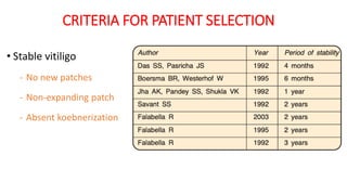 CRITERIA FOR PATIENT SELECTION
• Stable vitiligo
- No new patches
- Non-expanding patch
- Absent koebnerization
 