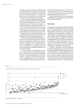 Kilsztajn S et al.

de Óbito, desta forma, pode ser utilizada como
uma aproximação do rendimento, na medida
que escolaridade e rendimento no Brasil são
altamente correlacionados 20. A exclusão de
menores de 15 anos justifica-se também pela
baixa taxa de homicídio dessa faixa etária 1.
Para a análise do agregado da Região Metropolitana de São Paulo foram utilizadas apenas as vítimas de homicídio com 15 e mais anos
de idade que apresentavam informações simultâneas para sexo, escolaridade, idade e raça/cor. Para a análise descritiva foram criados
16 grupos a partir das variáveis sexo, anos de
estudo, idade e raça desdobradas nas categorias de referência e de exposição. Cada um desses 16 grupos, neste sentido, é homogêneo, isto
é, composto por pessoas do mesmo sexo, escolaridade, faixa etária e identificação étnica.
Para a análise multivariada de regressão logística foram testados dois modelos: o primeiro com a utilização das variáveis raça e anos de
estudo, e o segundo com a introdução das variáveis demográficas sexo e idade (considerado-se os homicídios e a população com 15 e
mais anos de idade na Região Metropolitana de
São Paulo em 2000).
A amostra do Censo Demográfico, de acordo com seu desenho, atribui diferentes pesos
para as observações. Para garantir o tamanho da
amostra e sua representatividade, concomitantemente, a amostra selecionada foi primeiramente expandida a partir do “peso da pessoa”.
O peso original de cada observação foi poste-

riormente dividido pelo fator ν/α, em que ν é o
tamanho do universo e α o tamanho da amostra (o número de homicídios, por conseguinte,
também foi dividido pelo fator ν/α).
Especificamente para a raça, foi avaliada a
distribuição da população por raça nas três demais variáveis analisadas.

Resultados
A Fundação Seade registrou 10.604 homicídios
de residentes na Região Metropolitana de São
Paulo e 685 homicídios ocorridos na Região
Metropolitana de São Paulo com município de
residência da vítima ignorado em 2000. Por 100
mil habitantes, considerando-se 11.289 homicídios (10.604 + 685) e 17,9 milhões de habitantes, a taxa de homicídio atingiu 63,1 para a Região Metropolitana de São Paulo em 2000, 87,5
para negros e 51,5 para não-negros, com risco
relativo de homicídio da população negra em
relação à não-negra de 1,7 (a raça/cor não foi
informada em 106 registros de homicídio).
A Figura 1 apresenta a taxa de homicídio
por 100 mil habitantes para cada uma das 134
unidades da Região Metropolitana de São Paulo (38 municípios e a capital subdividida em 96
distritos) para o total da população, para negros e para não-negros. Para essas taxas puderam ser utilizados os 10.604 homicídios com
município de residência da vítima informado,
com exclusão de 257 casos (77 com raça/cor não

Figura 1
Taxa de homicídio por raça. Região Metropolitana de São Paulo, Brasil, 2000.

250

Negros
Não-negros

200
Total

150
Taxa por 100 mil habitantes

1410

100

50

0

Fonte: Fundação Seade

38 municípios
e 96 distritos da capital

16

e IBGE

18.

Cad. Saúde Pública, Rio de Janeiro, 21(5):1408-1415, set-out, 2005

 