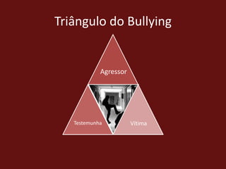 Triângulo do BullyingAgressorTestemunhaVítima