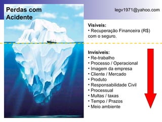 Visíveis: Recuperação Financeira (R$) com o seguro. Invisíveis: Re-trabalho Processo / Operacional Imagem da empresa Cliente / Mercado Produto Responsabilidade Civil Processual Multas / taxas Tempo / Prazos Meio ambiente Perdas com  Acidente 