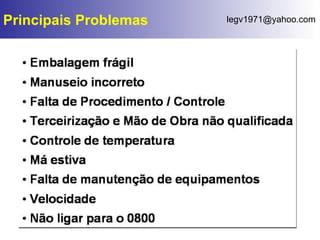 Principais Problemas 