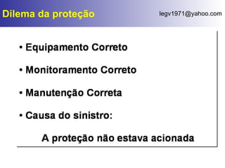 Dilema da proteção 