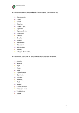 Vitivinicultura




As castas brancas autorizadas na Região Demarcada dos Vinhos Verdes são:


       Branco-escola,
       Caínho,
       Cascal
       Diagalves
       Esgana – cão
       Esganinho
       Esganoso do lima
       Fernão pires
       Folgasão
       Godelho
       Lameiro
       Malvasia fina
       Malvasia rei
       São mamede
       Semilão
       Tália (sin. Douradinha)


As castas tintas autorizadas na Região Demarcada dos Vinhos Verdes são:


       Alicante;
       Bouschet;
       Baga;
       Doçal;
       Doce;
       Espadeiro mole;
       Grand noir;
       Labrusco;
       Mourisco;
       Pical;
       Sousão;
       Touriga nacional;
       Trincadeira preta;
       Verdelho tinto;
       Verdial.




                                                                           94
 