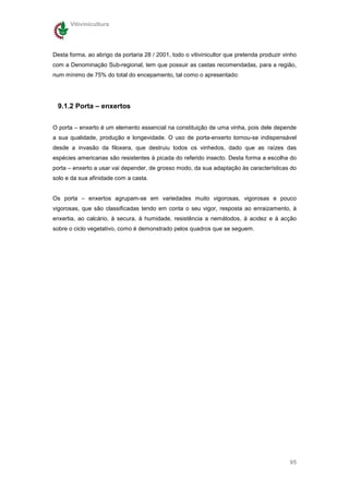Vitivinicultura




Desta forma, ao abrigo da portaria 28 / 2001, todo o vitivinicultor que pretenda produzir vinho
com a Denominação Sub-regional, tem que possuir as castas recomendadas, para a região,
num mínimo de 75% do total do encepamento, tal como o apresentado:




 9.1.2 Porta – enxertos

O porta – enxerto é um elemento essencial na constituição de uma vinha, pois dele depende
a sua qualidade, produção e longevidade. O uso de porta-enxerto tornou-se indispensável
desde a invasão da filoxera, que destruiu todos os vinhedos, dado que as raízes das
espécies americanas são resistentes à picada do referido insecto. Desta forma a escolha do
porta – enxerto a usar vai depender, de grosso modo, da sua adaptação às características do
solo e da sua afinidade com a casta.


Os porta – enxertos agrupam-se em variedades muito vigorosas, vigorosas e pouco
vigorosas, que são classificadas tendo em conta o seu vigor, resposta ao enraizamento, à
enxertia, ao calcário, à secura, à humidade, resistência a nemátodos, à acidez e à acção
sobre o ciclo vegetativo, como é demonstrado pelos quadros que se seguem.




                                                                                            95
 