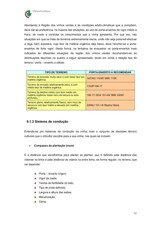 Vitivinicultura




Atendendo à Região dos vinhos verdes e às condições edafo-climáticas que a compõem,
deve dar-se preferência, na maioria das situações, ao uso de porta-enxertos de vigor médio a
fraco, de modo a controlar os crescimentos que a vinha apresenta. Por sua vez, nas
situações em que se trate de terrenos extremamente secos, onde não seja possível efectuar
a rega, bem expostos, cujo teor de matéria orgânica seja baixo, deve recorrer-se a porta-
enxertos de forte vigor. Desta forma, na tentativa de enquadrar os porta-enxertos mais
indicados às diferentes situações da região dos vinhos verdes recomendam-se as
distribuições descritas no quadro a seguir apresentado, tendo em conta a relação tipo de
terreno / porta – enxerto a utilizar.


                  TIPO DE TERRENO                       PORTA-ENXERTO A RECOMENDAR
  Terreno de encosta, muito seco e com baixo teor em
                                                     140 RU/ 1103P/ 99R/ 110R
  matéria orgânica.

  Terreno de encosta relativamente seco, e com
                                                      1103P/196-17
  médio teor de matéria orgânica.
  Terreno de declive médio com teor médio em
  matéria orgânica, baixo risco de secura ou solo     196-17/ SO4/ 161-49/ 5BB/ 3309C
  profundo.
  Terreno plano, relativamente fresco, sem risco de
  secura e com teor médio a elevado em matéria        3309C/ 101-14/ Riparia Gloire
  orgânica.




  9.1.3 Sistema de condução


Entende-se por sistemas de condução da vinha, todo o conjunto de decisões técnico
culturais que o viticultor escolhe para a sua vinha, nas quais se incluem:


    •    Compasso de plantação (mxm)


É a distância que escolhemos para plantar as plantas, que é definido pela distância das
videiras na linha e pela distância da videira na entre linha, de forma regular, no terreno, que
vai depender:


             Porta – enxerto (vigor);
             Vigor da casta;
             Teores de fertilidade do solo;
             Tipo de poda definida;
             Largura e altura das sebes;
             Mecanização;
             Clima.



                                                                                            99
 