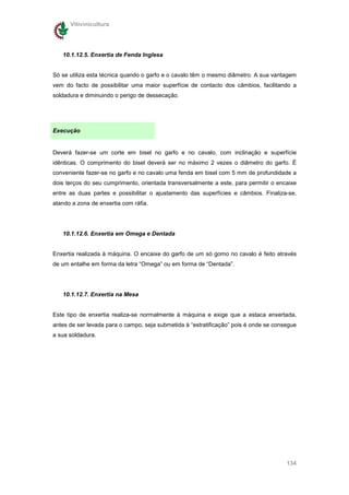Vitivinicultura




   10.1.12.5. Enxertia de Fenda Inglesa


Só se utiliza esta técnica quando o garfo e o cavalo têm o mesmo diâmetro. A sua vantagem
vem do facto de possibilitar uma maior superfície de contacto dos câmbios, facilitando a
soldadura e diminuindo o perigo de dessecação.




Execução


Deverá fazer-se um corte em bisel no garfo e no cavalo, com inclinação e superfície
idênticas. O comprimento do bisel deverá ser no máximo 2 vezes o diâmetro do garfo. É
conveniente fazer-se no garfo e no cavalo uma fenda em bisel com 5 mm de profundidade a
dois terços do seu cumprimento, orientada transversalmente a este, para permitir o encaixe
entre as duas partes e possibilitar o ajustamento das superfícies e câmbios. Finaliza-se,
atando a zona de enxertia com ráfia.




   10.1.12.6. Enxertia em Omega e Dentada


Enxertia realizada à máquina. O encaixe do garfo de um só gomo no cavalo é feito através
de um entalhe em forma da letra “Omega” ou em forma de “Dentada”.




   10.1.12.7. Enxertia na Mesa


Este tipo de enxertia realiza-se normalmente à máquina e exige que a estaca enxertada,
antes de ser levada para o campo, seja submetida à “estratificação” pois é onde se consegue
a sua soldadura.




                                                                                       134
 