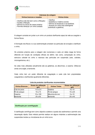 Vitivinicultura




                                 Interesse da colagem
           Vinhos brancos e rosados                           Vinhos tintos
                                                - Clarifica
  - Clarifica (não tão bem como a filtração)
                                                - Estabiliza a matéria corante
  - Facilita a filtração
                                                - Elimina as leveduras e as bactérias
  - Elimina os riscos de casse proteica
                                                - Amacia um vinho tinto adstrigente
  - Permite refrescar um vinho oxidado
                                                (sobretudo a gelatina)




A colagem consiste em juntar a um vinho um produto clarificante capaz de nele se coagular e
formar flocos.


A formação dos flocos e a sua sedimentação arrastam as partículas da turvação e clarificam
o vinho.


Os produtos próprios para a colagem são numerosos e cada um deles reage de forma
diferente em função de condições difíceis de definir, tais como, composição do vinho,
estrutura coloidal do vinho e natureza das partículas em suspensão (sais, coloides,
microrganismos, etc.).


As colas mais utilizadas actualmente são as gelatinas, as albuminas, a caseina. Utiliza-se
ainda uma argila, a bentonite.


Cada vinho tem um poder diferente de coagulação e cada cola tem propriedades
coagulantes e clarificantes igualmente diferentes.


                        Lista de produtos clarificantes recomendados
                         Doses de utilização                           Doses de utilização
 Vinhos Brancos                                      Vinhos Tintos
                                g/hl                                          g/hl
Cola de peixe                1.0 a 2.5         Gelatina                      6 a 15
Pó de sangue                  10 a 15          Pó de sangue                 15 a 25
Caseína                      10 a 100          Albumina de ovo               6 a 10
Bentonite                     25 a 50          Bentonite                    25 a 40




Clarificação por centrifugação


A clarificação centrífuga tem como objectivo acelerar a queda dos sedimentos e permitir uma
decantação rápida. Este método permite realizar em alguns instantes a sedimentação das
suspensões inertes ou microbianas de um vinho turvo.




                                                                                        218
 