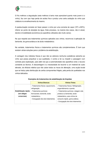 Vitivinicultura




O frio melhora a degustação (esta melhora é tanto mais apreciável quanto mais jovem é o
vinho), faz com que haja perda de acidez fixa e produz uma certa oxidação do vinho que
colabora no envelhecimento do mesmo.


A pasteurização consiste em fazer passar o vinho por uma corrente de vapor (70º a 80ºC),
inferior ao ponto de ebulição da água. Este processo, na maioria dos casos, não é viável,
devido à inviabilidade económica (os aparelhos utilizados são muito caros).


No que respeita aos tratamentos químicos aplicados aos vinhos, recorre-se à aplicação de
bentonite, de goma-arábica e de ácido metatartárico.


Na verdade, tratamentos físicos e tratamentos químicos são complementares. É bom que
existam várias soluções para o problema da estabilização.


A vantagem dos métodos físicos é que não se adiciona nenhuma substância estranha ao
vinho que possa prejudicar a sua qualidade, ir contra a lei ou impedir a passagem num
controle para exploração, para além de que a automaticidade dos aparelhos evita o recurso
constante ao técnico. A desvantagem é a necessidade de recorrer a um material de custo
elevado, de eficácia relativa que não cobre todos os riscos de alteração, uma acção brutal
que se traduz pela distribuição de certos componentes frágeis, pela perda de qualidades nos
vinhos delicados.


                    Exemplos de tratamentos de estabilização da limpidez

                                 Vinhos Brancos                         Vinhos Tintos

                       - Tratamentos físicos: aquecimento,   - Tratamentos físicos: Refrigeração,
                       refrigeração.                         engarrafamento a quente.
Estabilização rápida   - Tratamentos químicos:               - Tratamentos químicos: colagem cola
    (em adegas         ferrocianeto, bentonite, ácido        proteica ou bentonite), ácido
    comerciais)        metatartárico.                        metatartárico, para vinhos de
                       - Conjugação dos dois tratamentos.    consumo rápido, goma arábica.
                                                             - Conjugação dos dois tratamentos.




                                                                                                    224
 
