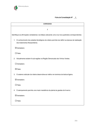 Vitivinicultura




                                                             Ficha de Consolidação Nº      1



                                            CORRIGENDA



                                                  I


Identifique as afirmações verdadeiras e as falsas colocando uma cruz nos quadrados correspondentes


  1. O conhecimento dos estados fenológicos da videira permite-nos definir as épocas de realização
      dos tratamentos fitossanitários.


       Verdadeiro


       Falso


  2. Actualmente existem 6 sub-regiões na Região Demarcada dos Vinhos Verdes.


       Verdadeiro


       Falso


  3. O sistema radicular da videira desenvolve-se melhor em terrenos de textura ligeira.


       Verdadeiro


       Falso


  4. O atempamento permite uma maior resistência da planta às geadas de Inverno.


       Verdadeiro


       Falso




                                                                                           253
 